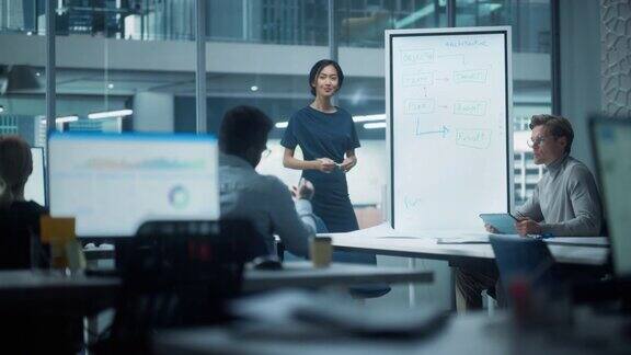 女运营经理为一组经济学家做会议报告亚洲女性使用数字白板进行增长分析图表统计和数据在商务办公室工作的人