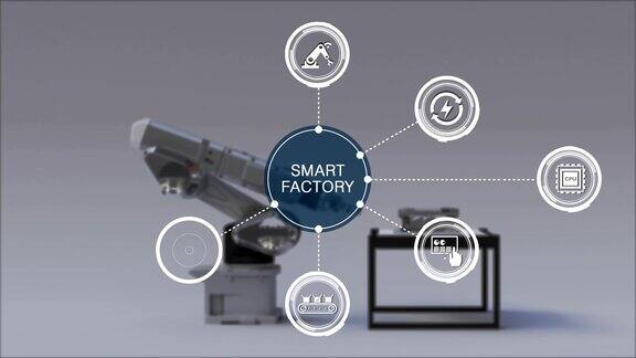 产品将在智能工厂中使用机器人手臂周围的智能工厂信息图形图标物联网第四次工业革命