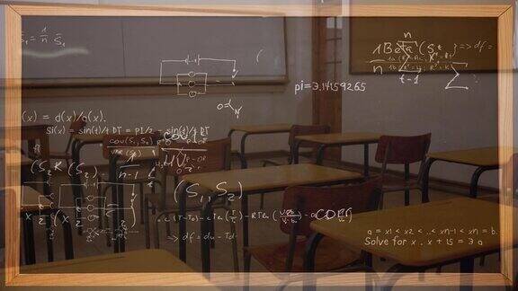 空教室上方黑板上的数学方程动画