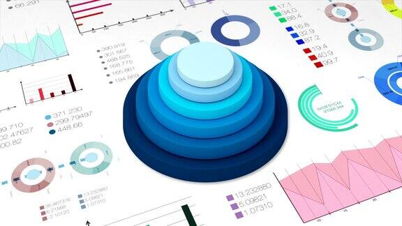 六圆圆柱形图以各种图为展示模板
