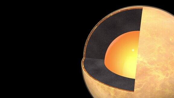 金星的结构-现实的内部-来到右边