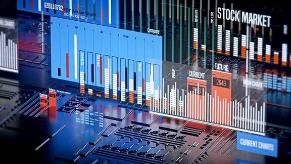 股市指数价格上下波动3D图表经济预测