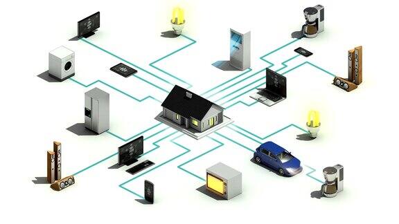 智能家电技术概念三维动画