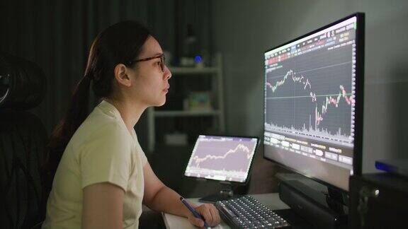 女性在家庭办公室看着电脑屏幕上的股票市场数据同时与电脑工作