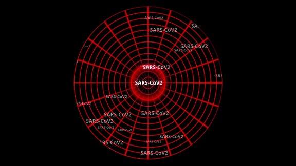 雷达SARS-CoV2