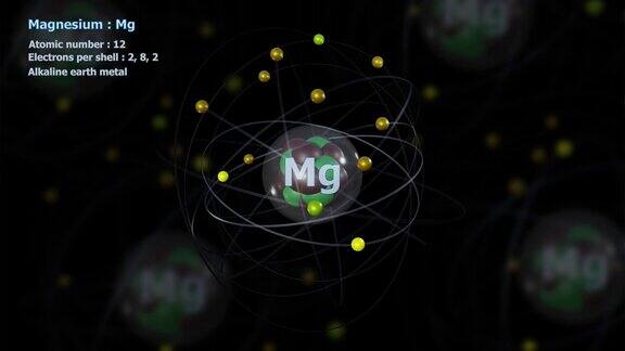12个电子的镁原子与其他原子无限轨道旋转