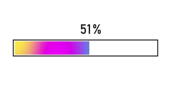 简单的彩色渐变进度或加载器栏动画装载机条从零到百分之百的白色背景4K分辨率动画
