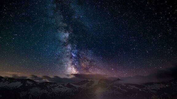 阿尔卑斯山上银河的明显旋转