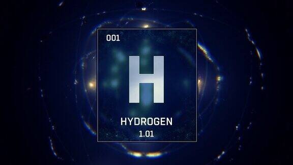 元素周期表3D动画中蓝色背景上的1号元素是氢