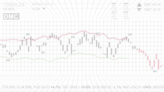 股票市场交易图形电子板与财务数据股票交易市场指数表白色背景