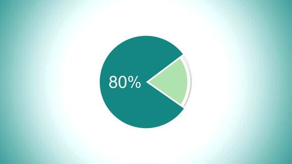 饼图表示百分之八十信息图表示圆图