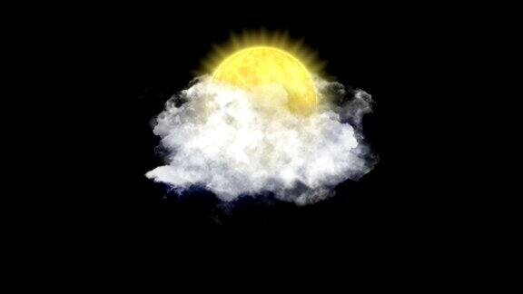 太阳云天气预报图标