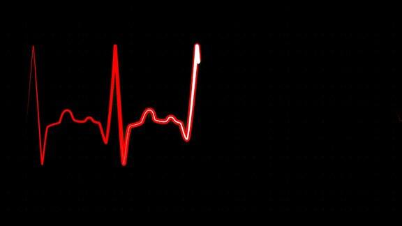 健康的心率实时监测与网格线