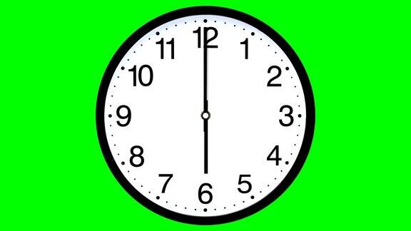 时钟延时-绿屏(可循环)