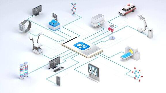 各种智能医疗设备医疗设备连接智能手机物联网核磁共振扫描仪ctx射线4k