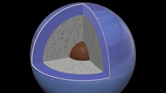 海王星结构-现实的内部-中心到达