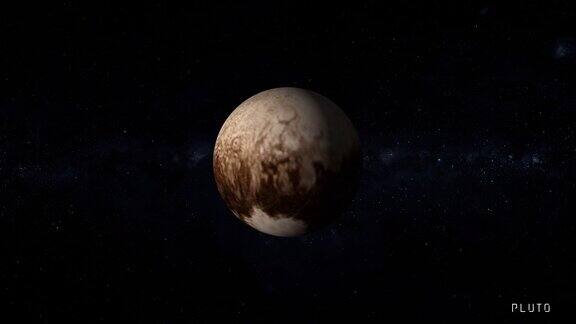 冥王星是太阳系柯伊伯带中的一颗矮行星