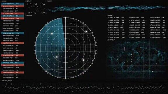雷达GUI屏幕可循环技术背景