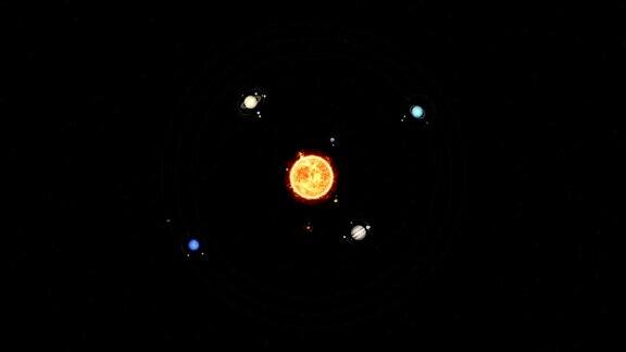 太阳系的动画