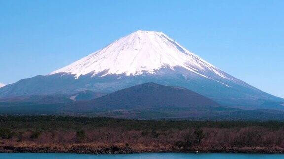 从正二湖看富士山;改变运动