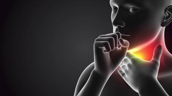 人类喉咙疼痛和咳嗽