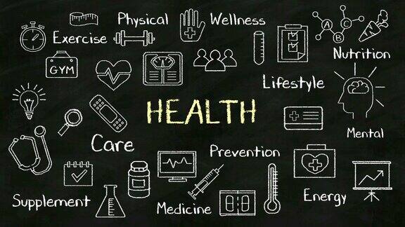 在黑板上书写“健康”概念各种图