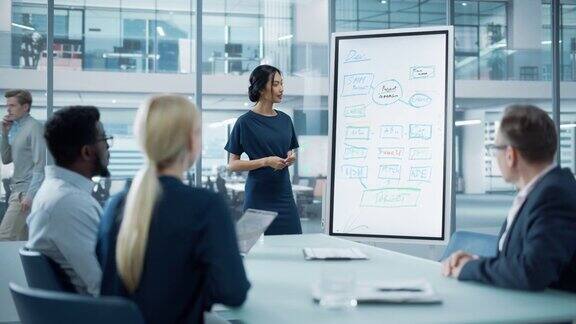 女运营经理为一组经济学家做会议报告亚洲女性使用电子白板记录公司项目管理计划、图表和数据在商务办公室工作的人