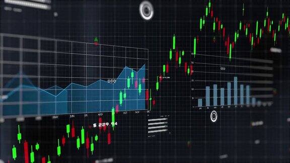 3D未来金融证券交易所行情图计算机屏幕牛市烛台图和条形图采用计算机编码人工智能技术自动交易人工智能交易