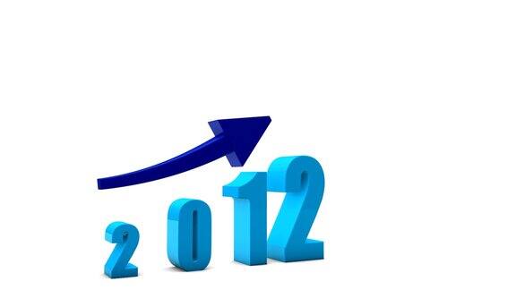 2012年增长曲线图