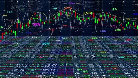 金融科技股票市场股价变化k线趋势图