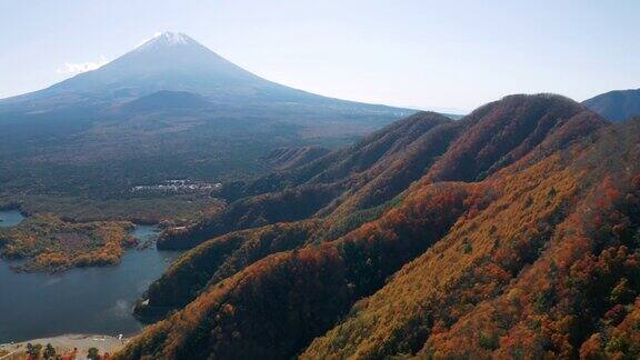 富士山和正二湖