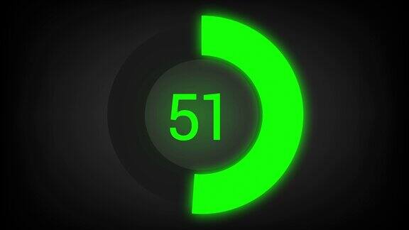 从0到69的数字计数圆形进度条与明亮的霓虹灯绿灯