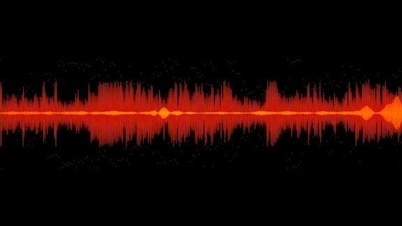 声波音频波形频谱