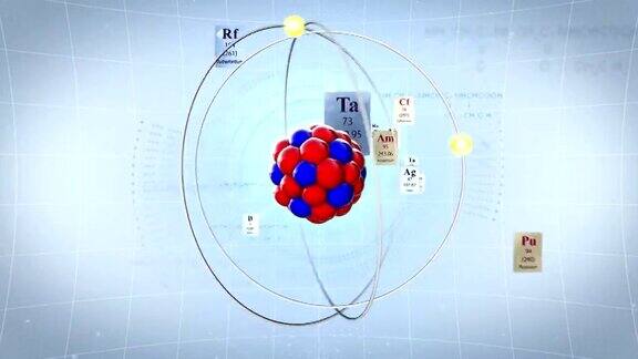 元素周期表和公式的原子模型
