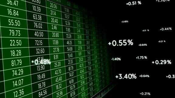 4K分辨率-股票市场条形图交易