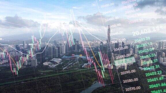 无人机HA深圳城市景观时间推移与股票市场金融交易