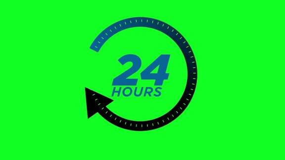 4K247服务每天24小时开放Loopable