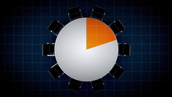 会议表变化饼图显示20%业务空间