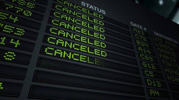 所有航班取消航班信息板