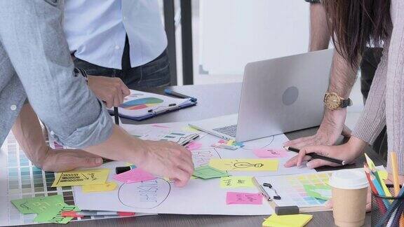 创意设计师团队与设计师团队在会议桌上进行品牌项目头脑风暴创意办公室讨论思路