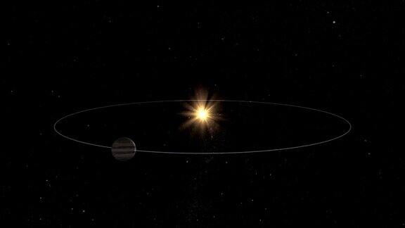 太阳系-外层空间