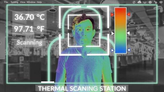 人工智能热扫描系统购物中心亚洲人体温