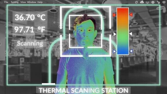 人工智能热扫描系统正在验证购物中心亚洲人体温预防新型冠状病毒(covid-19)大流行