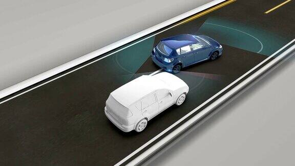 避免碰撞、车道偏离、自动驾驶车辆、自动驾驶技术无人驾驶汽车物联网联网汽车