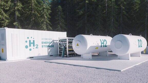 可再生能源储存的环保解决方案-氢气清洁电力设施位于森林环境3d渲染