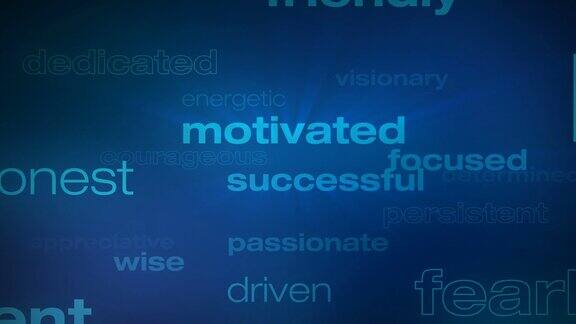励志和成功的词汇循环