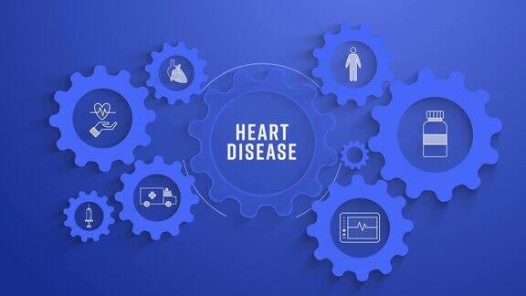 信息图表齿轮心脏疾病循环动画