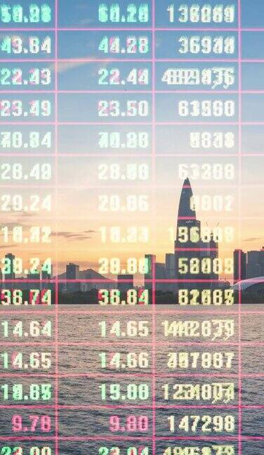 ZI深圳城市景观时间推移与股票市场金融交易