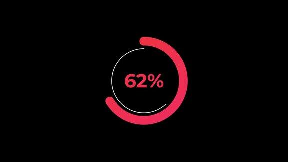 循环百分比加载转移下载动画0-90%的红色科学效果