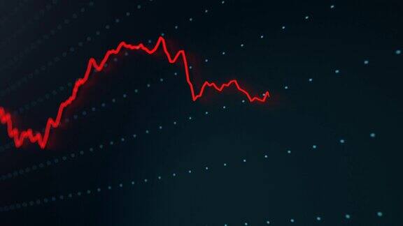 下跌的股票市场图表